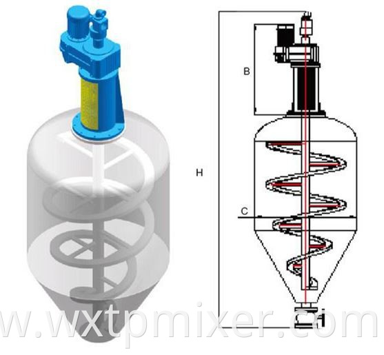 Industrial Liquid Agitator Mixer2